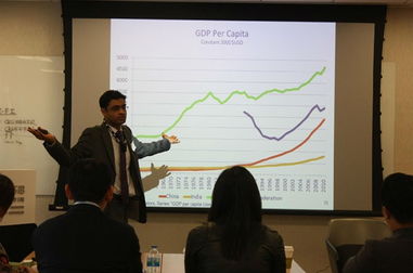 新聞聚焦 金融MBA與中文MBA市場(chǎng)規(guī)模擴(kuò)大，教育咨詢服務(wù)迎來新機(jī)遇